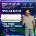 Voltas 1.5 Ton 3 Star Inverter Split AC