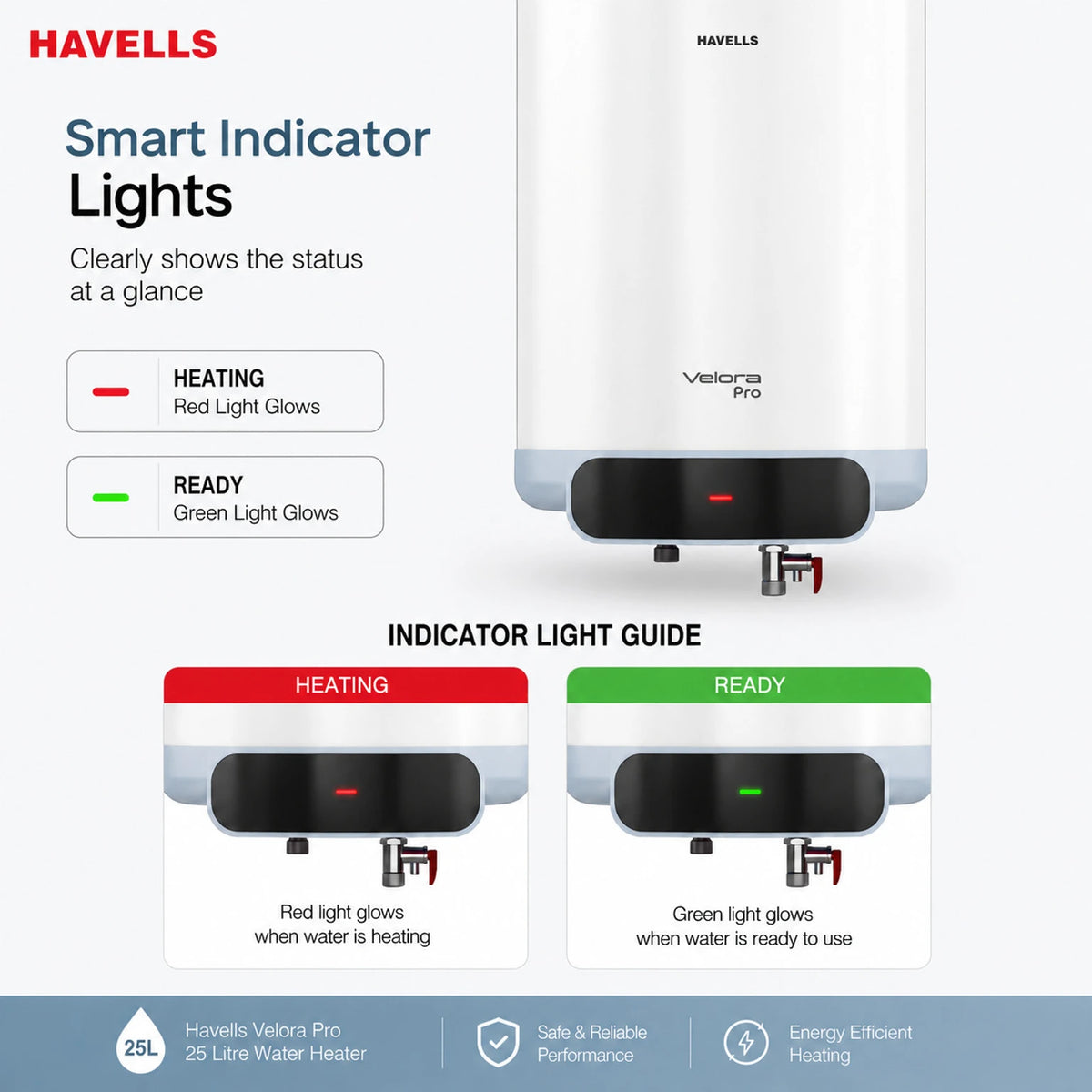 Havells Velora Pro 25 Litres Storage Water Geyser (White & Blue, Corrosion Resistant)