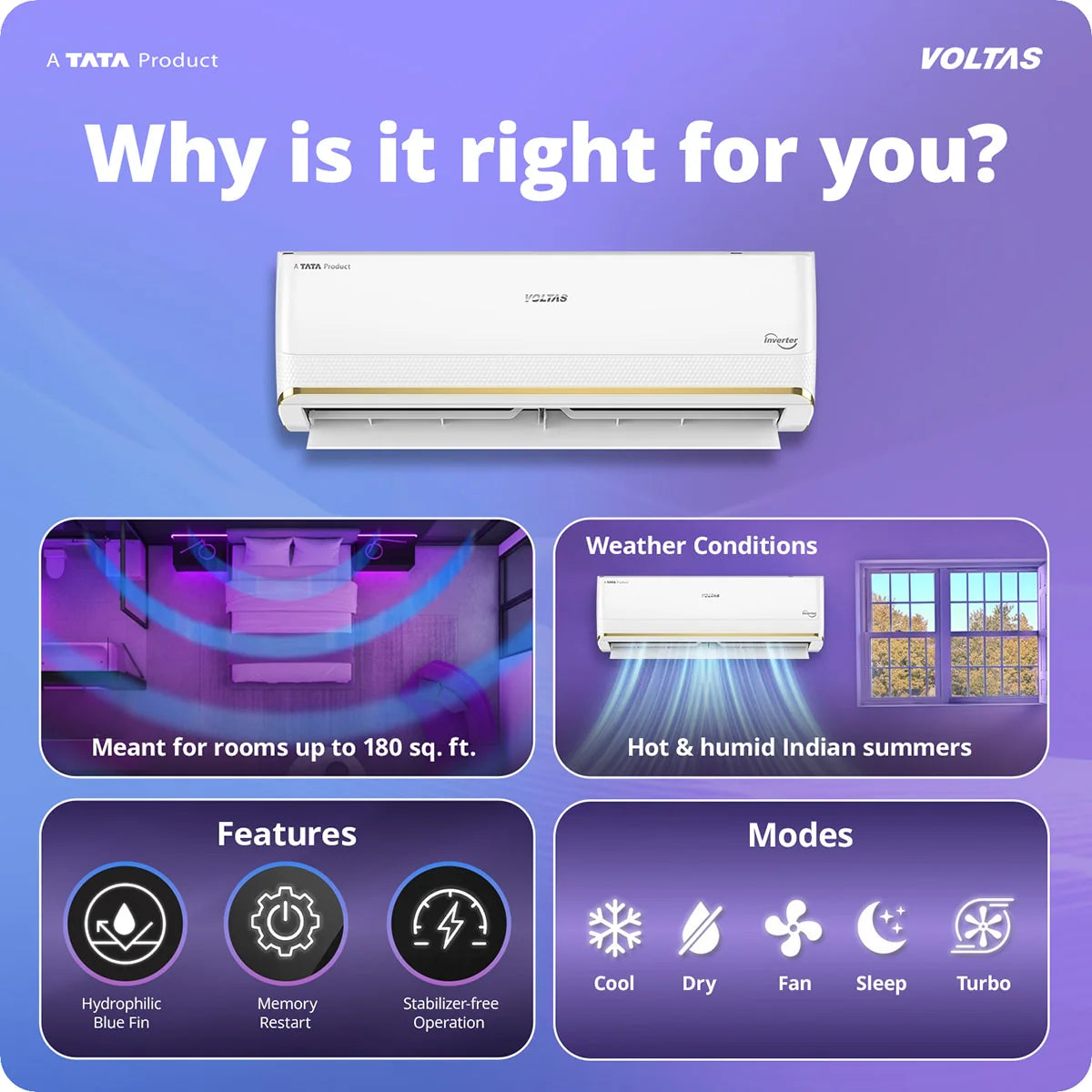 Voltas 1.5 Ton 3 Star Inverter Split AC