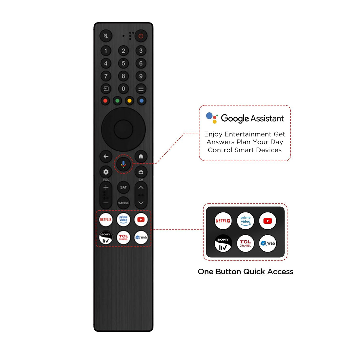 TCL P6L 139 cm (55 inch) 4K HDR Smart Google TV | HVA Panel | HDR 10 | AiPQ Processor | Dolby Audio | Game Master | Metallic Bezel-less Design (55P6L)