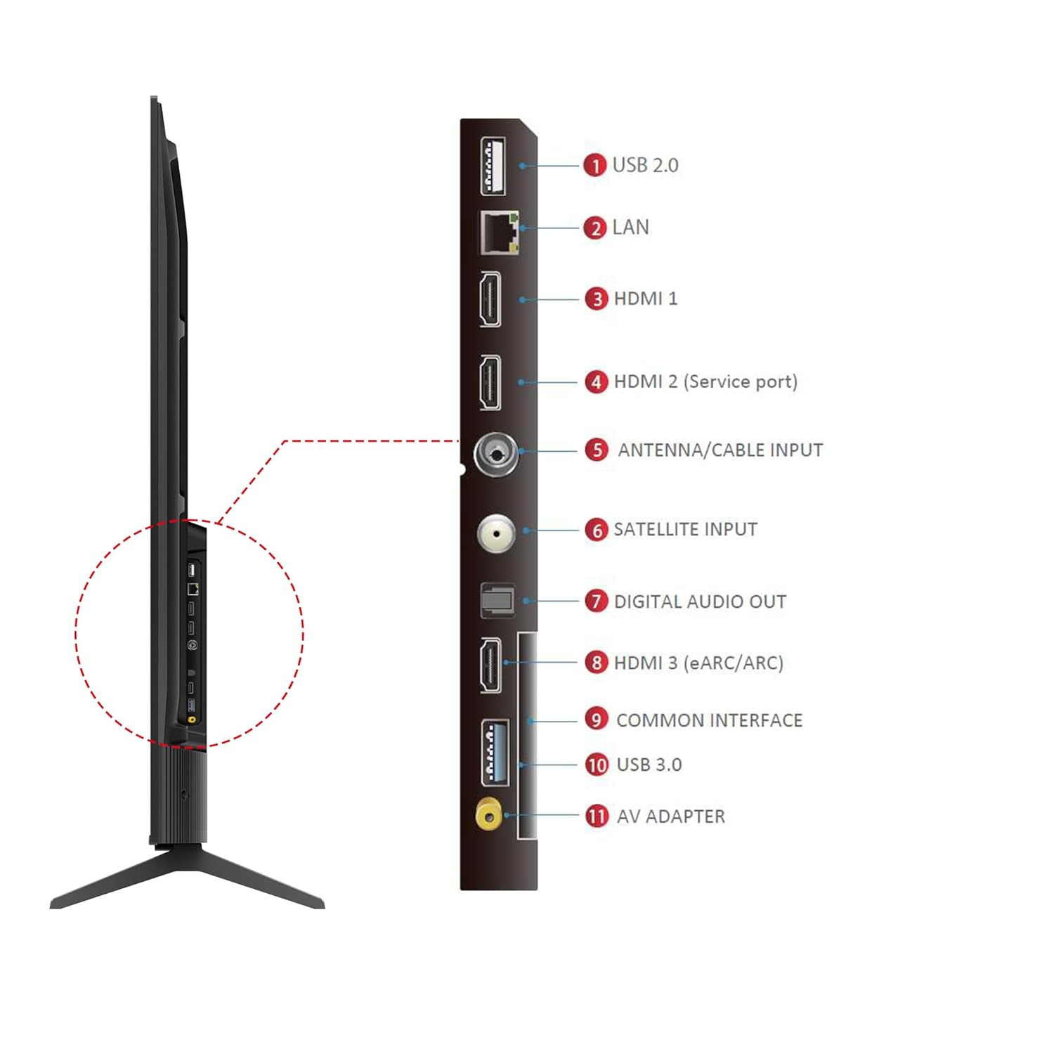 TCL 43 Inch (108 cm) QLED 4K UHD Smart Google TV  P7K