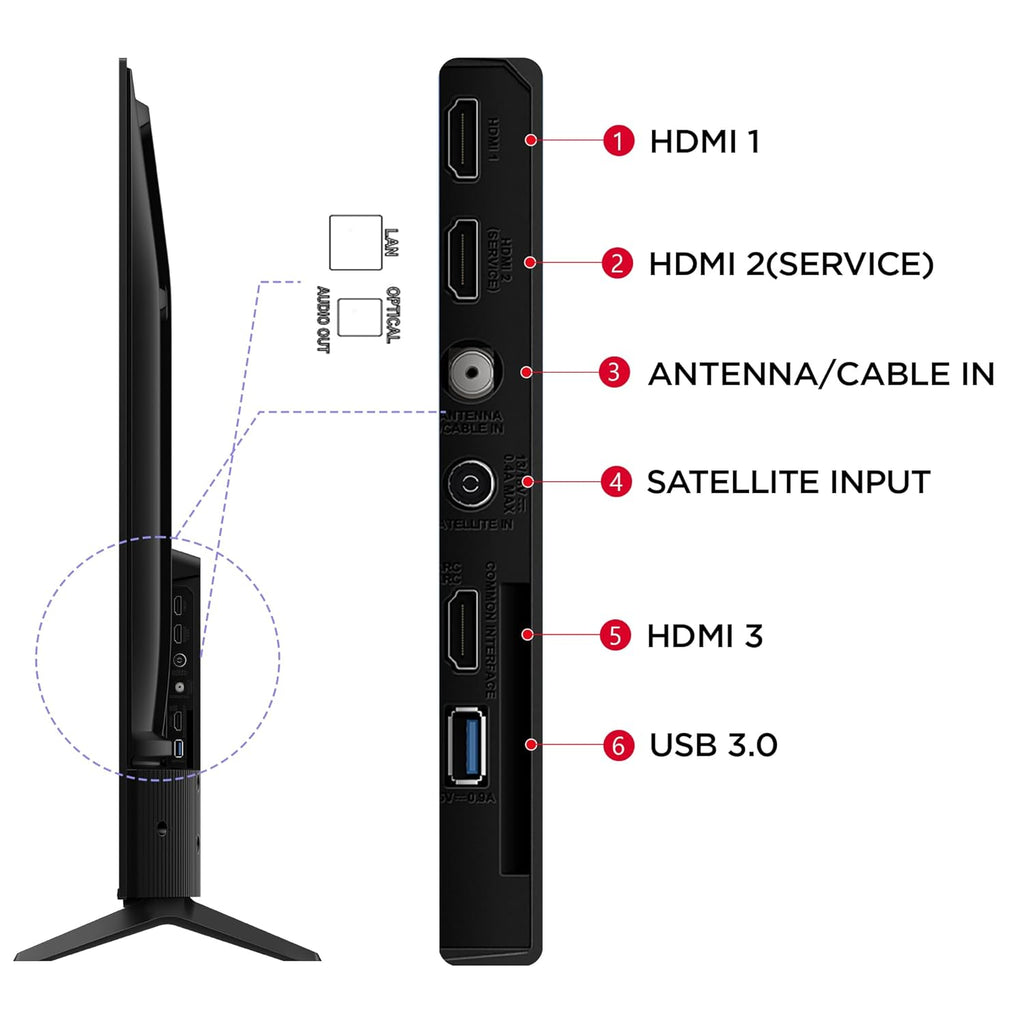 TCL P6L 139 cm (55 inch) 4K HDR Smart Google TV | HVA Panel | HDR 10 | AiPQ Processor | Dolby Audio | Game Master | Metallic Bezel-less Design (55P6L)