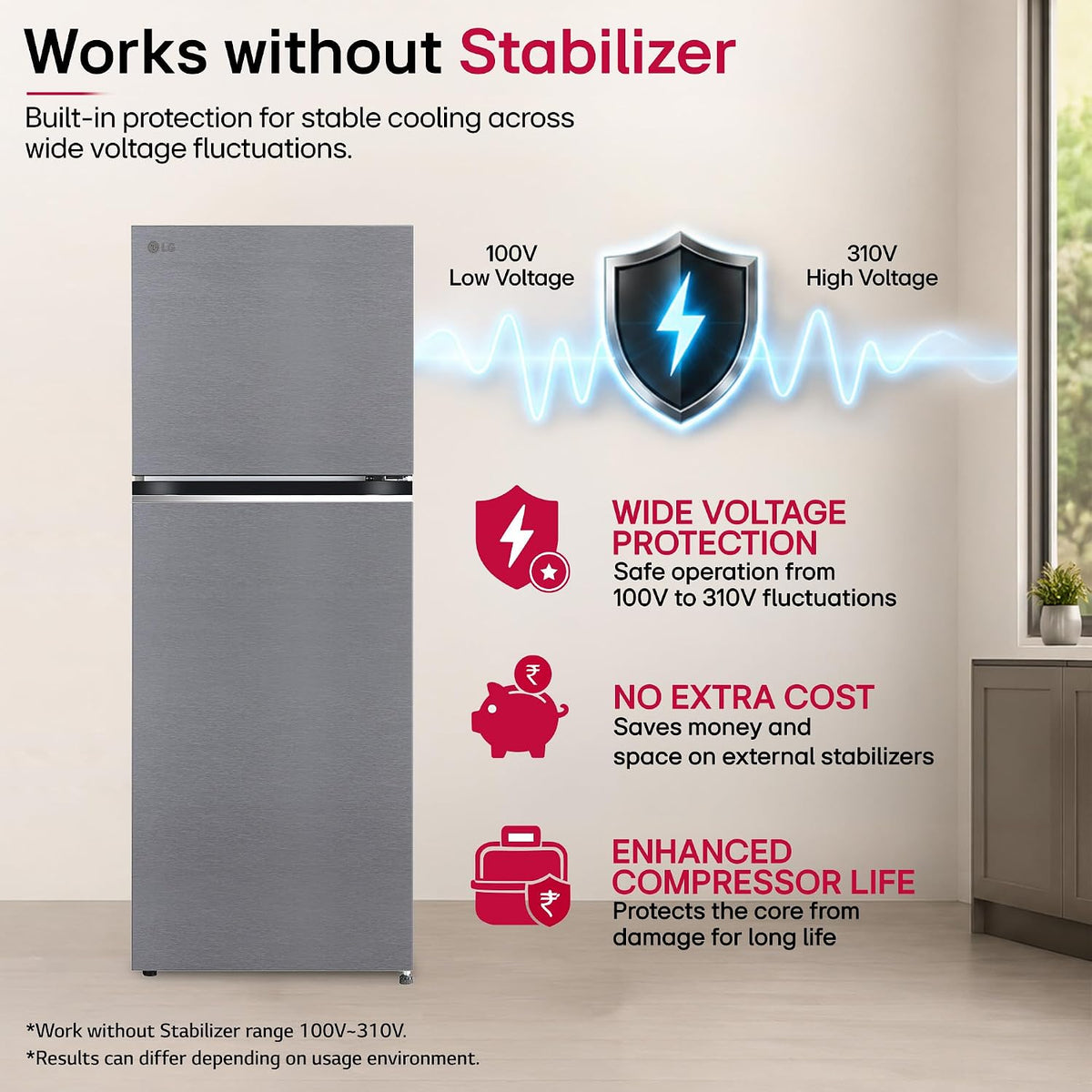 LG 322 L Double Door Refrigerator, Smart Inverter Compressor, Auto Smart Connect, Dazzle Steel, 2 Star