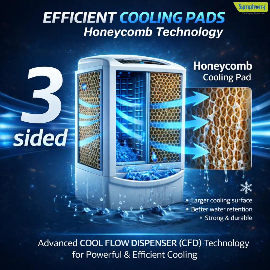 Symphony Ice Cube 27 Personal Room Air Cooler