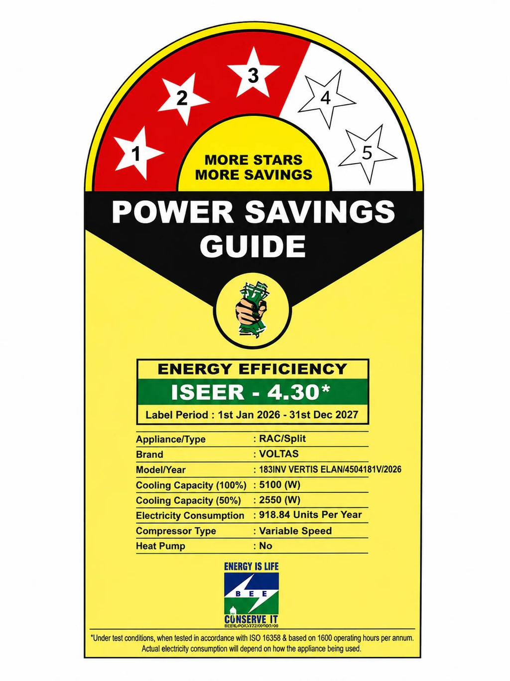 Voltas 1.5 Ton 3 Star Inverter Split AC 4504181 Vertis Elan - Kanha Electronics Amritsar