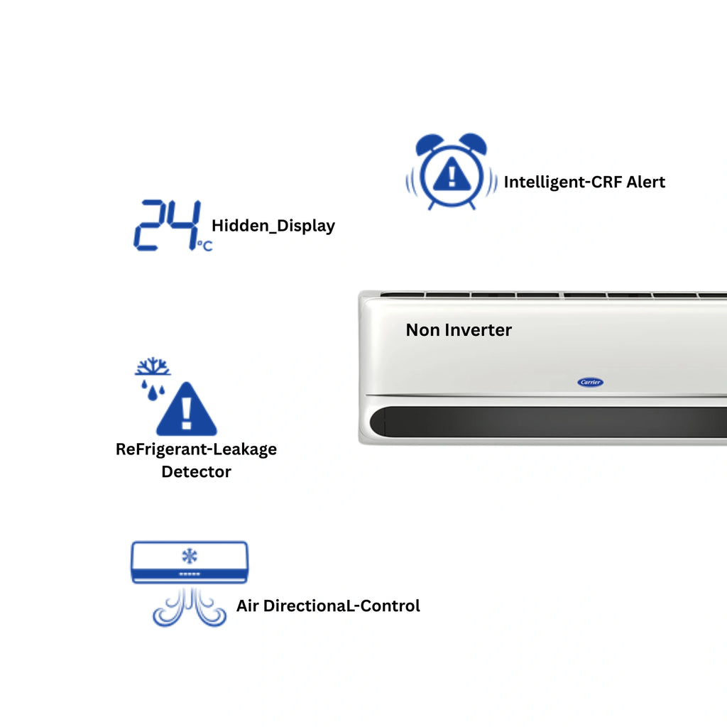 Carrier 1.5 Ton 3 Star Non Inverter heavy duty Split AC CAS19IN3R35F0 CSD Price in Amritsar Kanha Electronics.