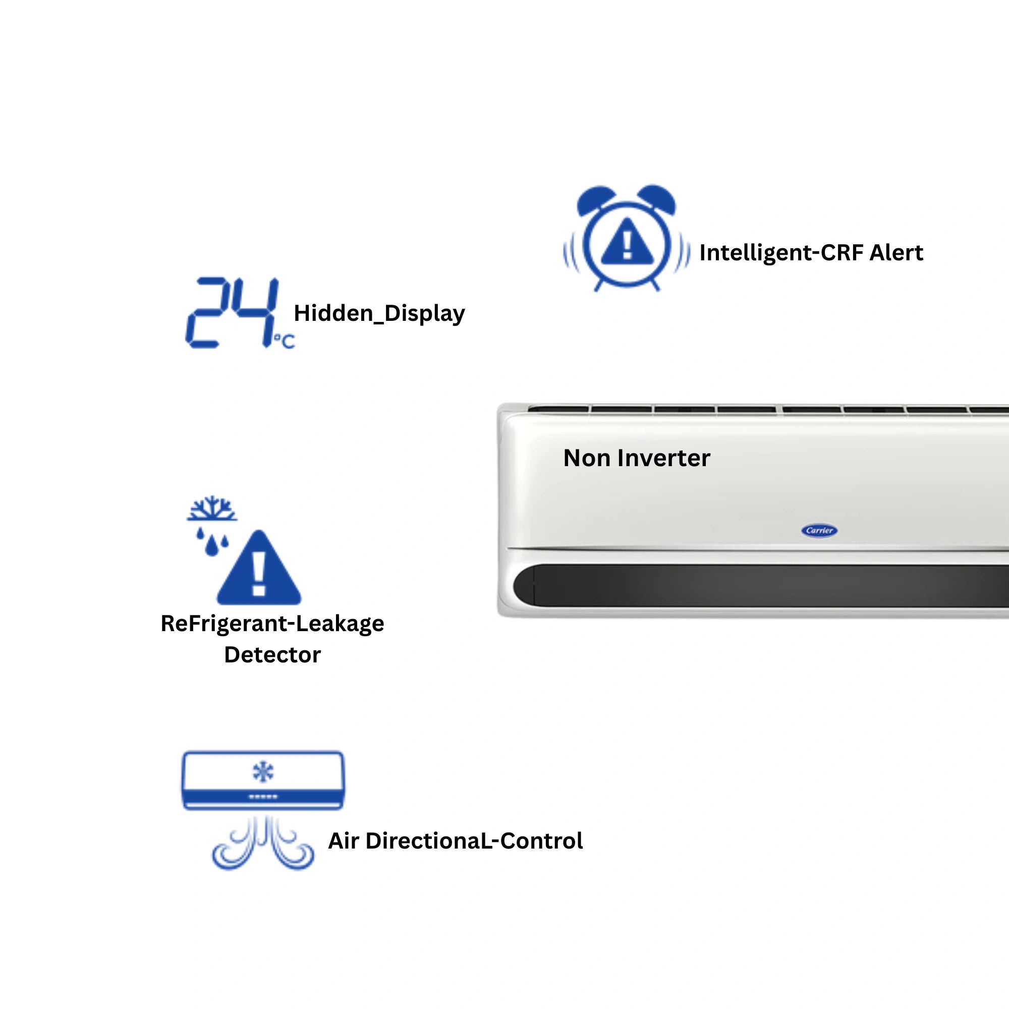 Carrier 1.5 Ton 3 Star Non Inverter heavy duty Split AC CAS19IN3R35F0 CSD Price in Amritsar Kanha Electronics.