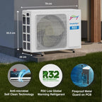 Godrej 1.5 Ton 3 Star Inverter Split AC SIC 18TTC3 WYA – 5-in-1 Convertible | 5300W Max Cooling | Copper