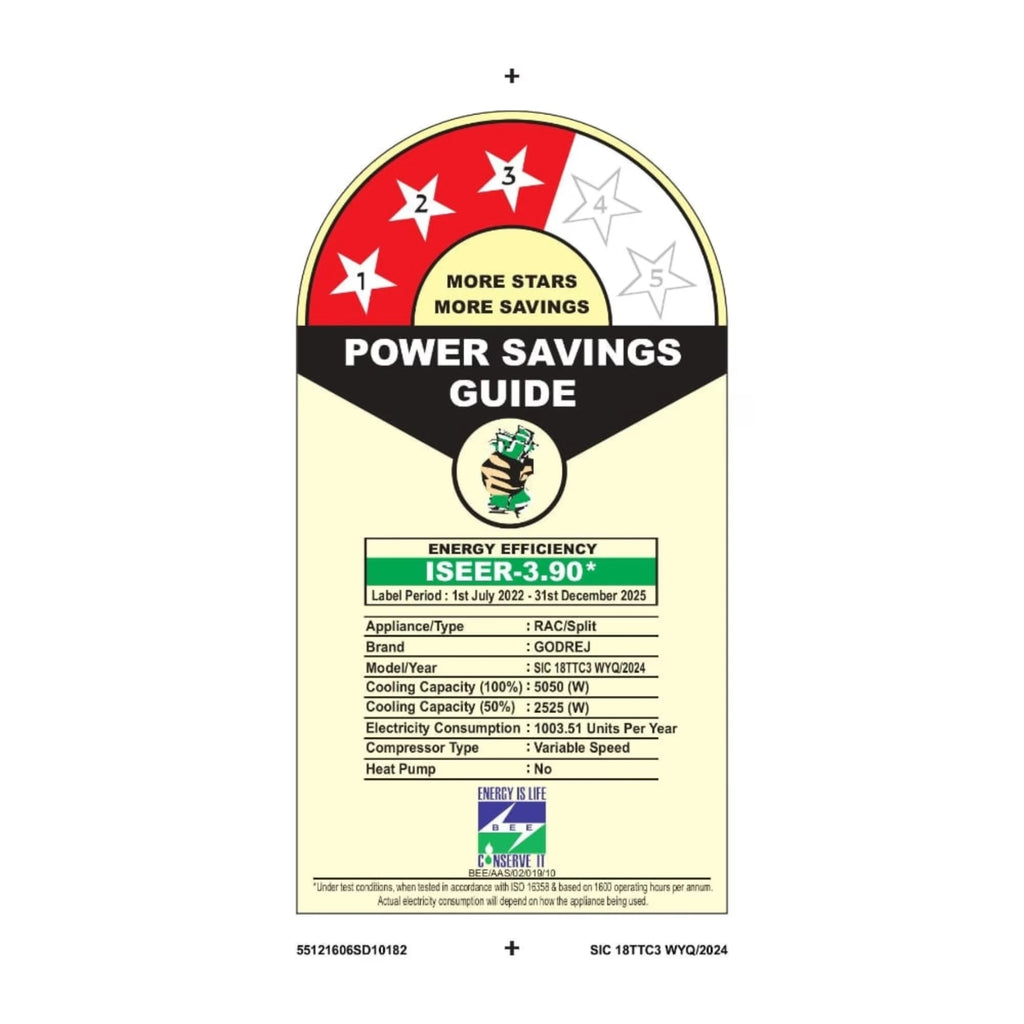 Godrej 1.5 Ton 3 Star Inverter Split AC SIC 18TTC3 WYA – 5-in-1 Convertible | 5300W Max Cooling | Copper