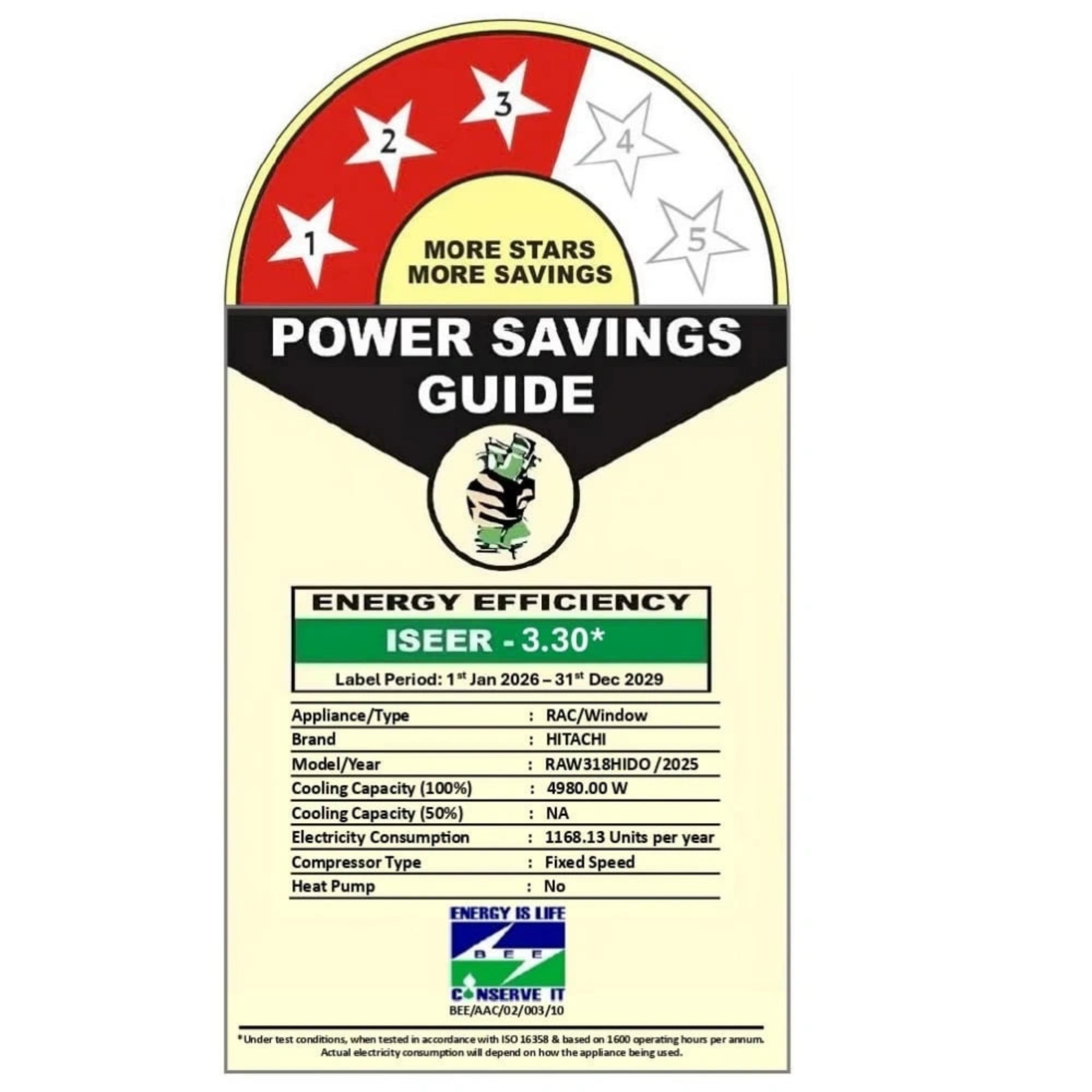 Energy efficiency label with power savings guide on a white background