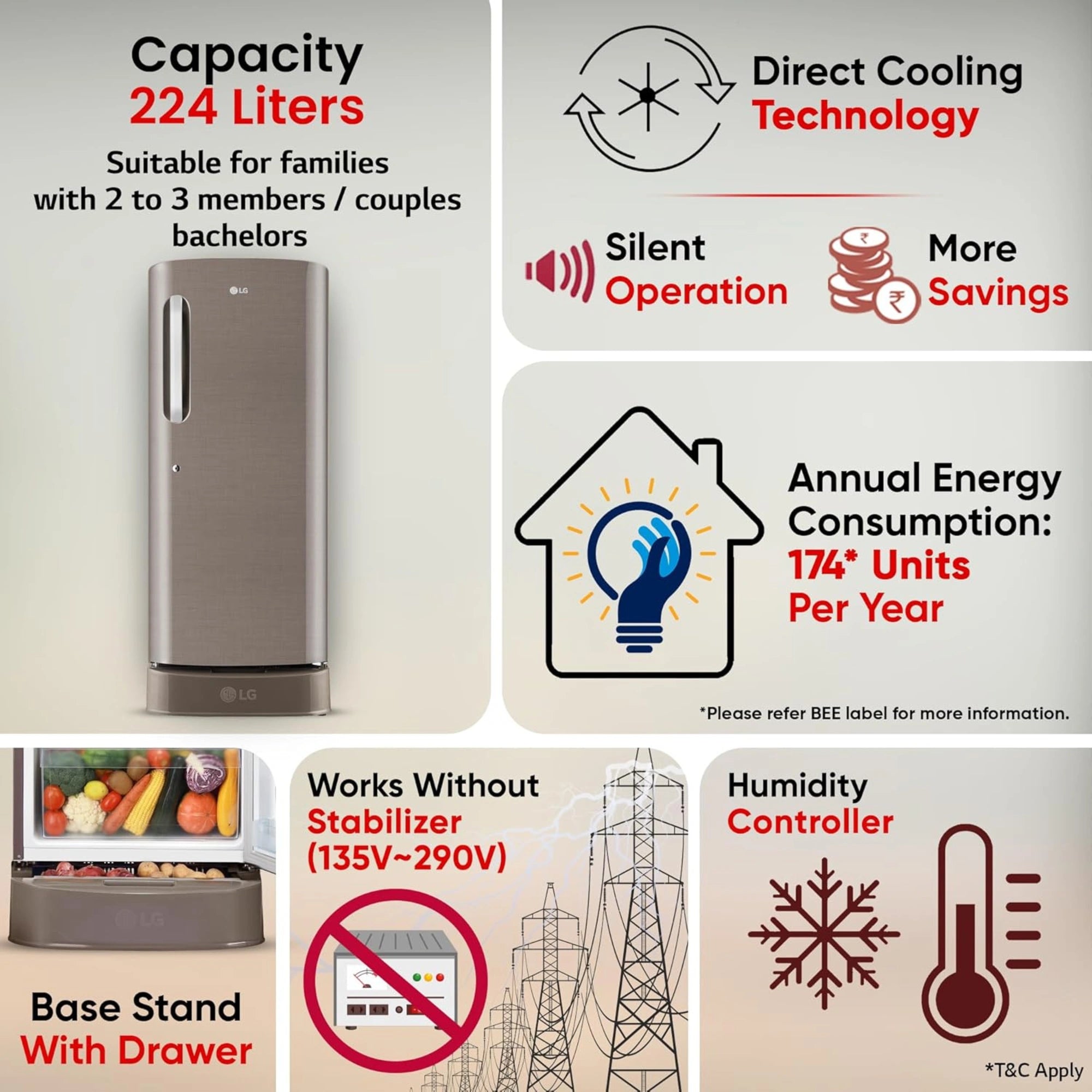 LG 224 Litre 3 Star Direct Cool Single Door Refrigerator GL-D241AFSD – Fast Ice Making | Base Drawer | Fawn Steel