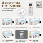 LG 1.5 Ton 5 Star Dual Inverter Split AC with AI Convertible 6-in-1 US-Q19CNZE1 (2025 Model)