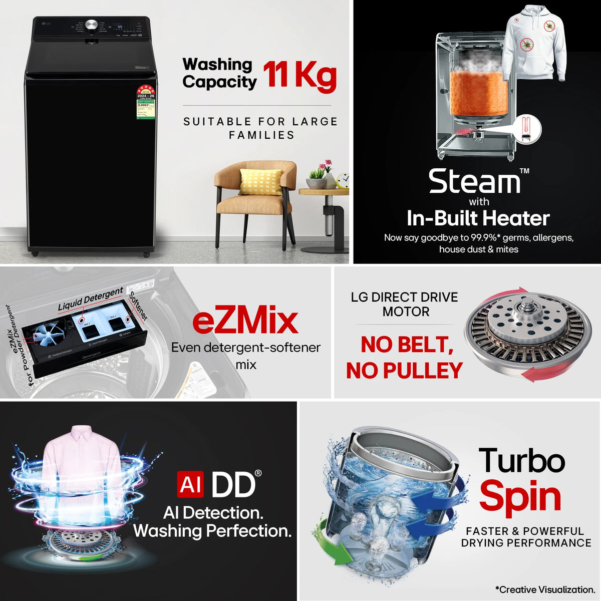 LG TX511SWO 11 Kg 5 Star fully automatic top load washing machine in Onyx Black
