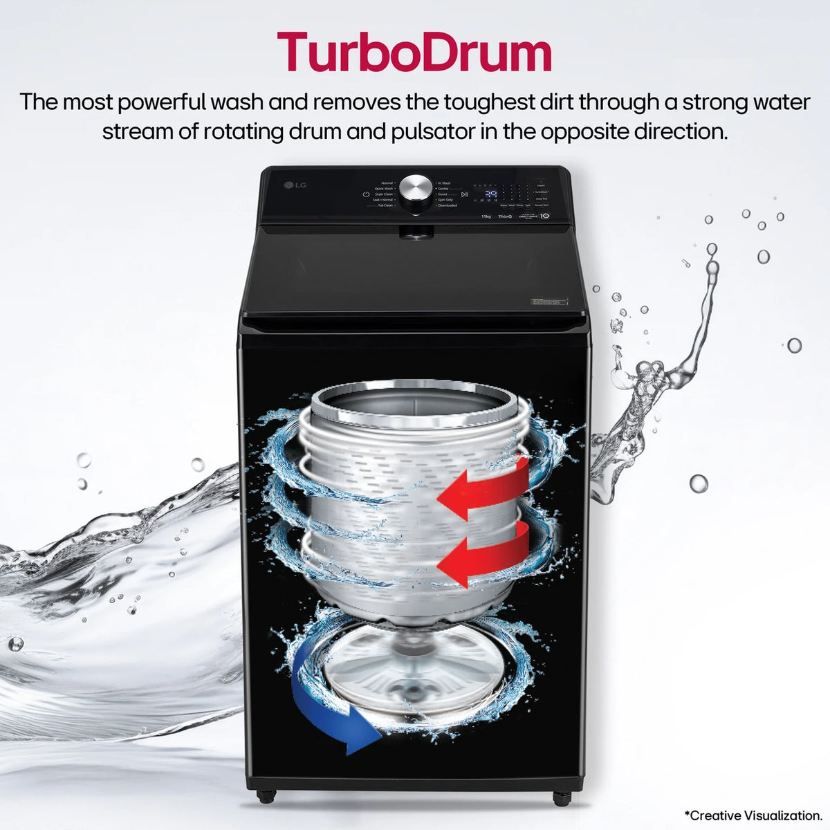 LG TX511SWO TurboWash and TurboDrum top load washing machine