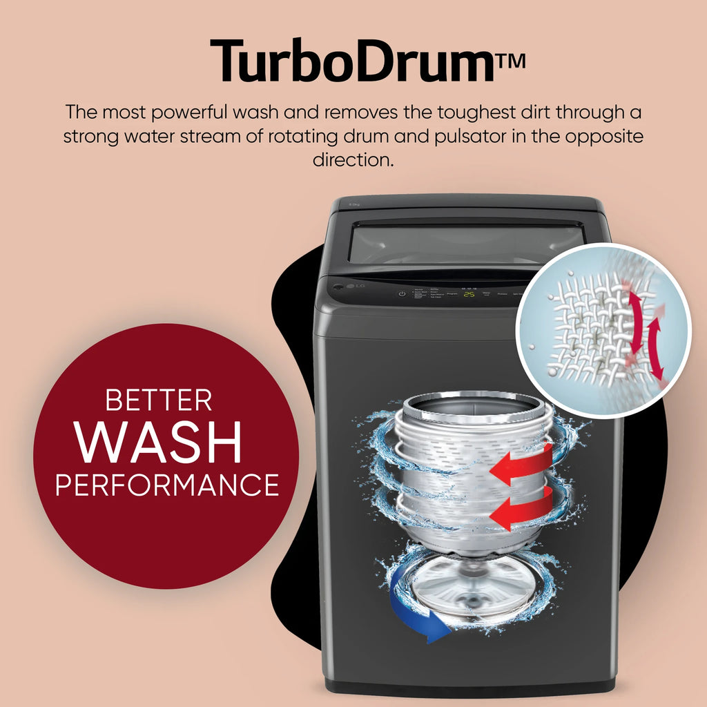 LG 8 kg 5 Star Fully Automatic Top Load Washing Machine (T80VBMB4Z, Middle Black)