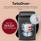 LG 8 kg 5 Star Fully Automatic Top Load Washing Machine (T80VBMB4Z, Middle Black)