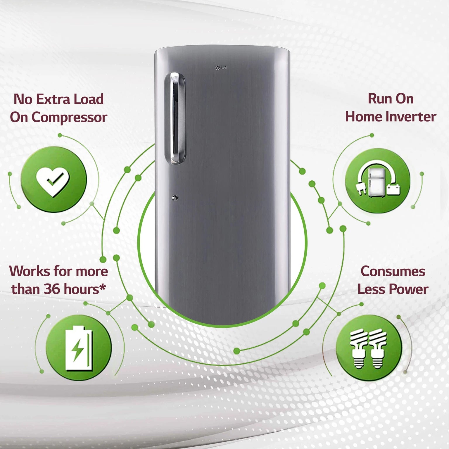 LG 185L 5-Star Smart Inverter Single Door Refrigerator (GL-D201APZU)