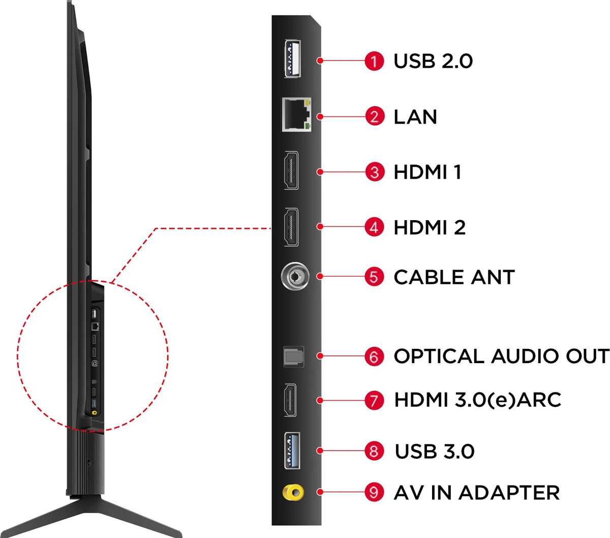 TCL T6D 189.31 cm (75 inch) QLED Ultra HD (4K) Smart Google TV 2026 Edition with HDR10+ Dolby Vision- Atmos 34W 120 Hz Game Accelerator (DLG) TCL AI Slim & Uni body Design (75T6D)