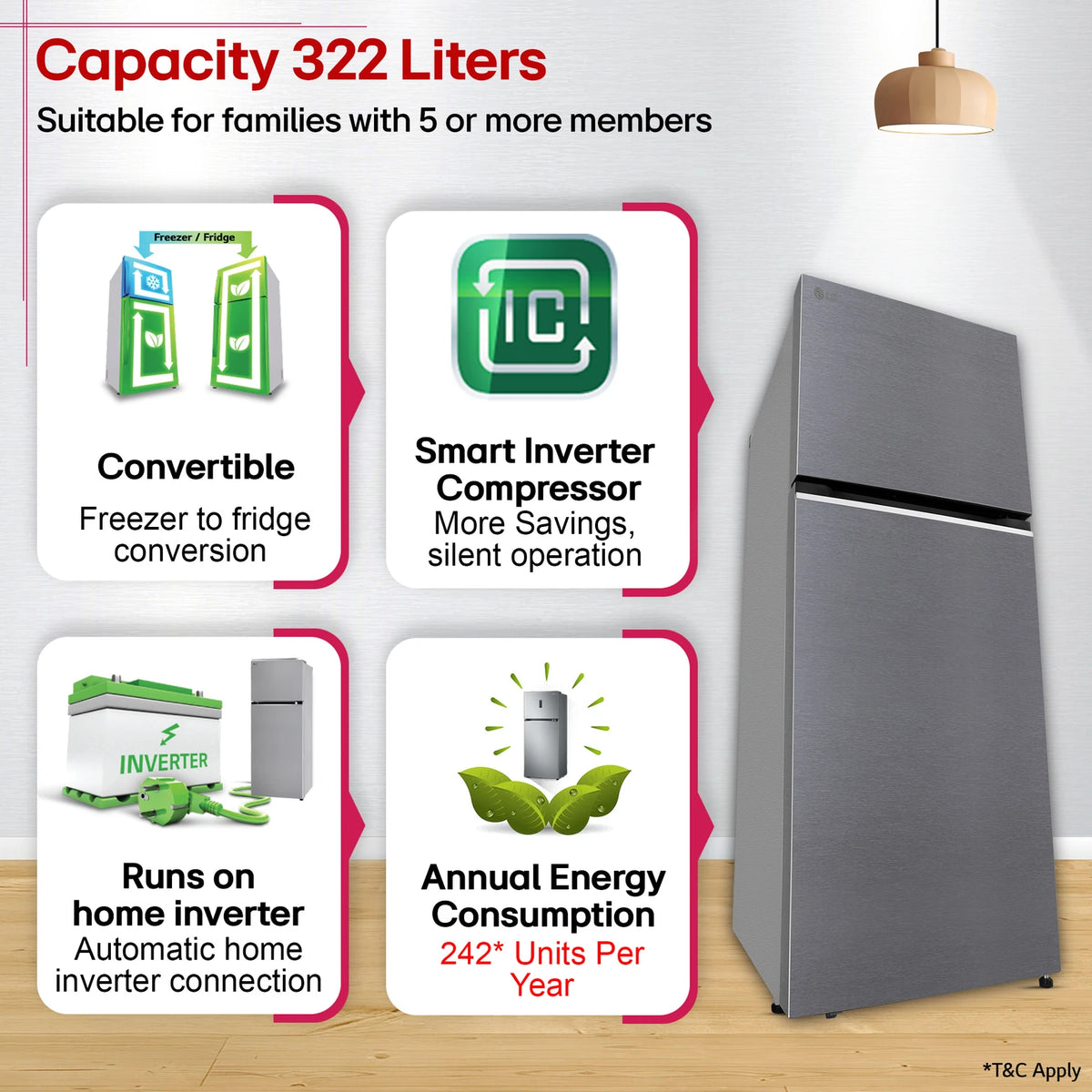 LG 398 L Frost Free Double Door 3 Star Convertible Refrigerator  with Smart Inverter, Wi-Fi Enabled, Multi Air Flow Cooling, Express Freeze, Convertible, diagnosis, Deodorizer & 2026 Model (Shiny Steel, GLT4036SNPZ)
