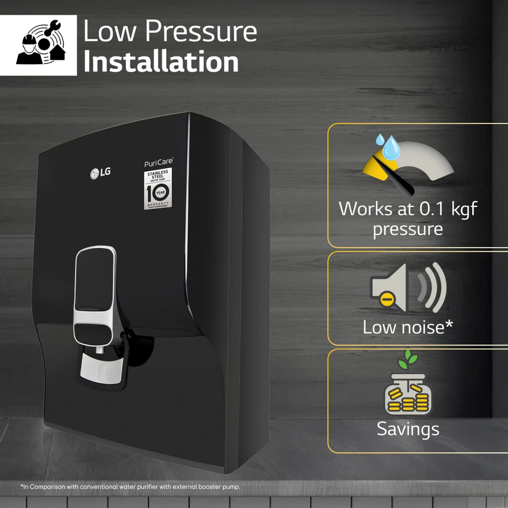 LG WW132NF 8L RO Water Purifier