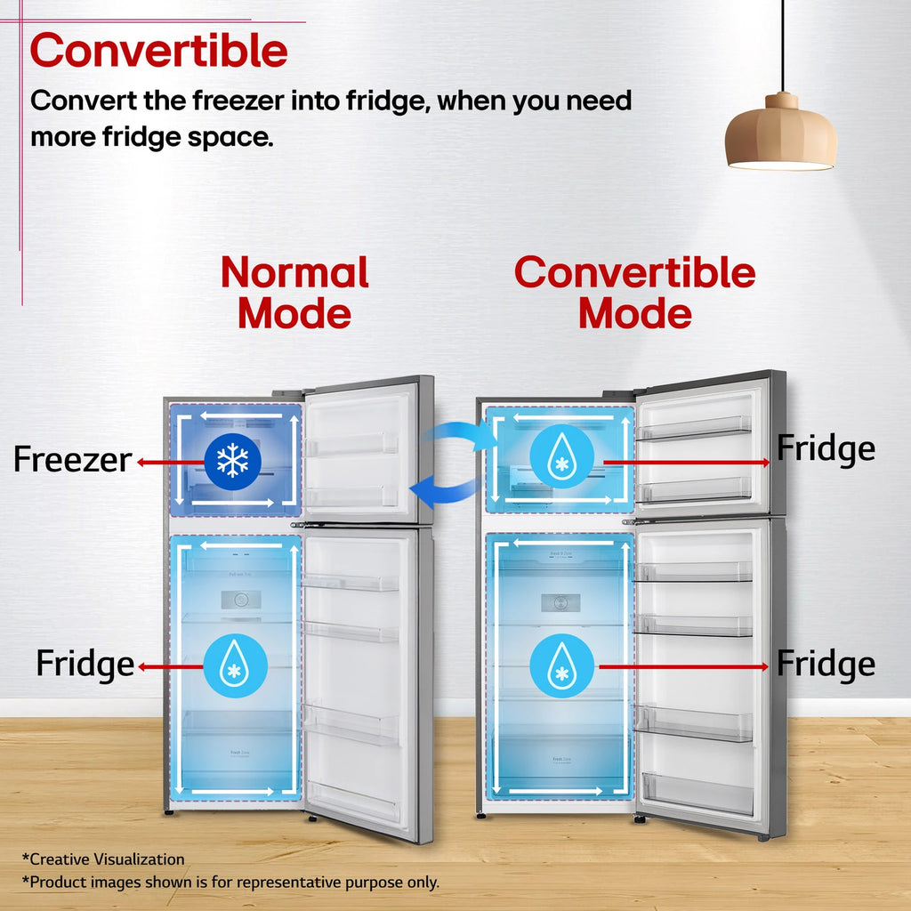 LG 398 L Frost Free Double Door 3 Star Convertible Refrigerator  with Smart Inverter, Wi-Fi Enabled, Multi Air Flow Cooling, Express Freeze, Convertible, diagnosis, Deodorizer & 2026 Model (Shiny Steel, GLT4036SNPZ)