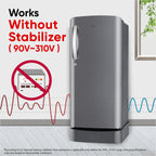 LG 185L 5-Star Smart Inverter Single Door Refrigerator (GL-D201APZU)