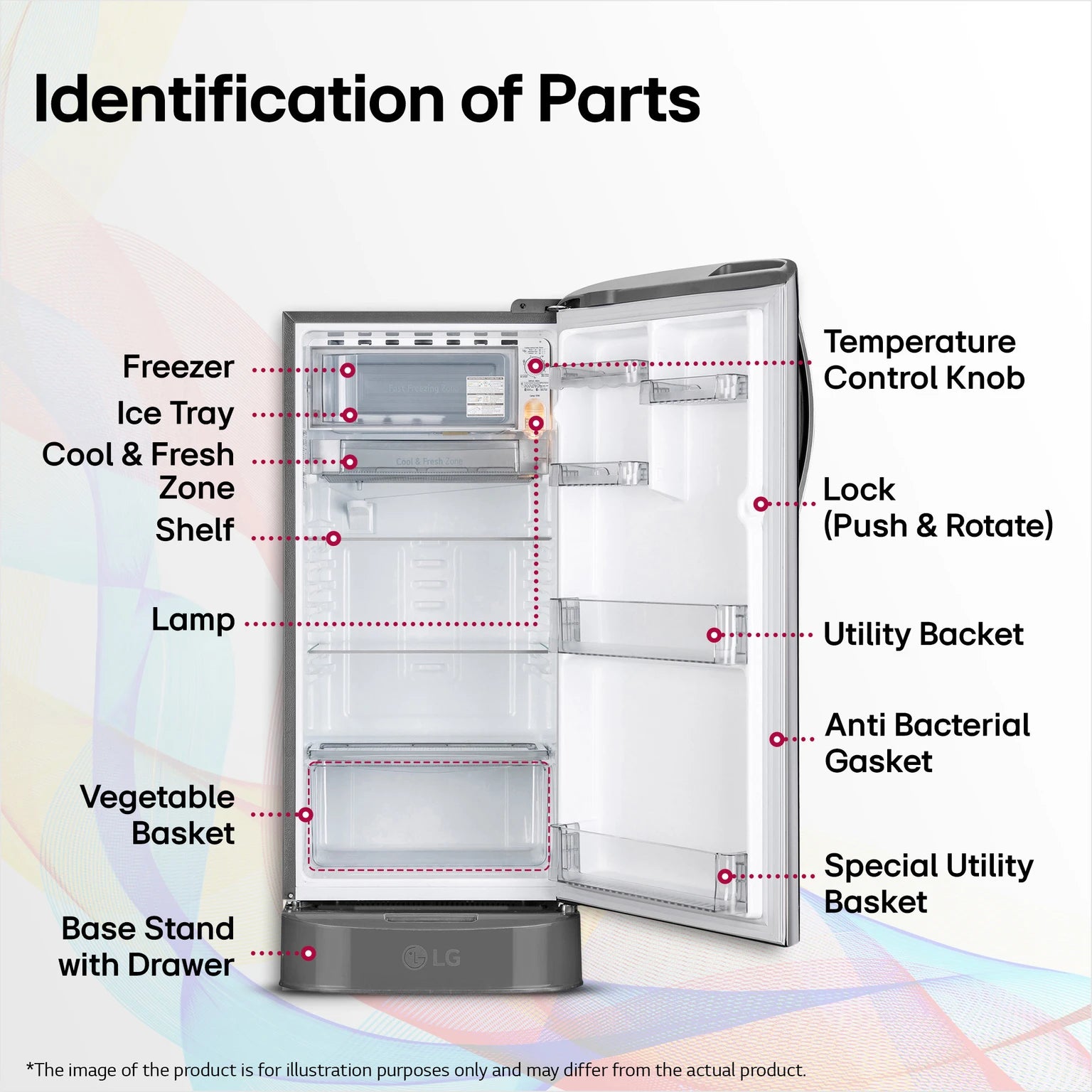LG 185L 5-Star Smart Inverter Single Door Refrigerator (GL-D201APZU)