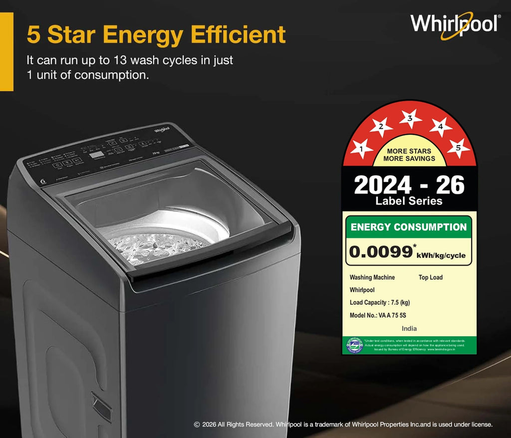 Whirlpool Stainwash Pro 7.5kg 5 Star Fully Automatic Top Load Washing Machine with In-Built Heater (Graphite Grey)