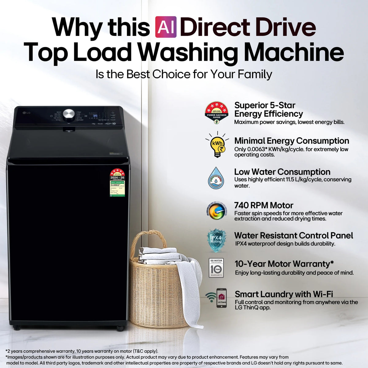 LG 11 kg Fully-Automatic Top Load Washing Machine with In-Built Heater (TX511SWO, Premium Black)