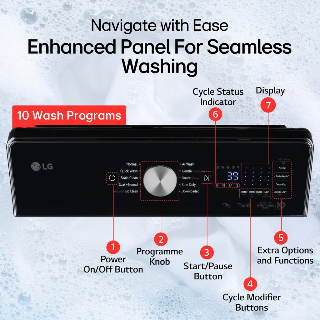 LG 11 kg Fully-Automatic Top Load Washing Machine with In-Built Heater (TX511SWO, Premium Black)