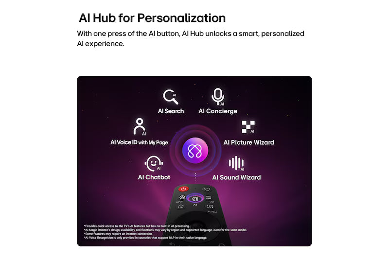 LG 139 cm (55 inch) NanoCell 4K Ultra HD Smart TV with Magic Remote | Alpha 7 AI Processor 4K Gen9 | HDR10 & HLG | 60Hz Native Refresh Rate | webOS Smart Platform | AI Sound | Slim Design | 2026 Edition
