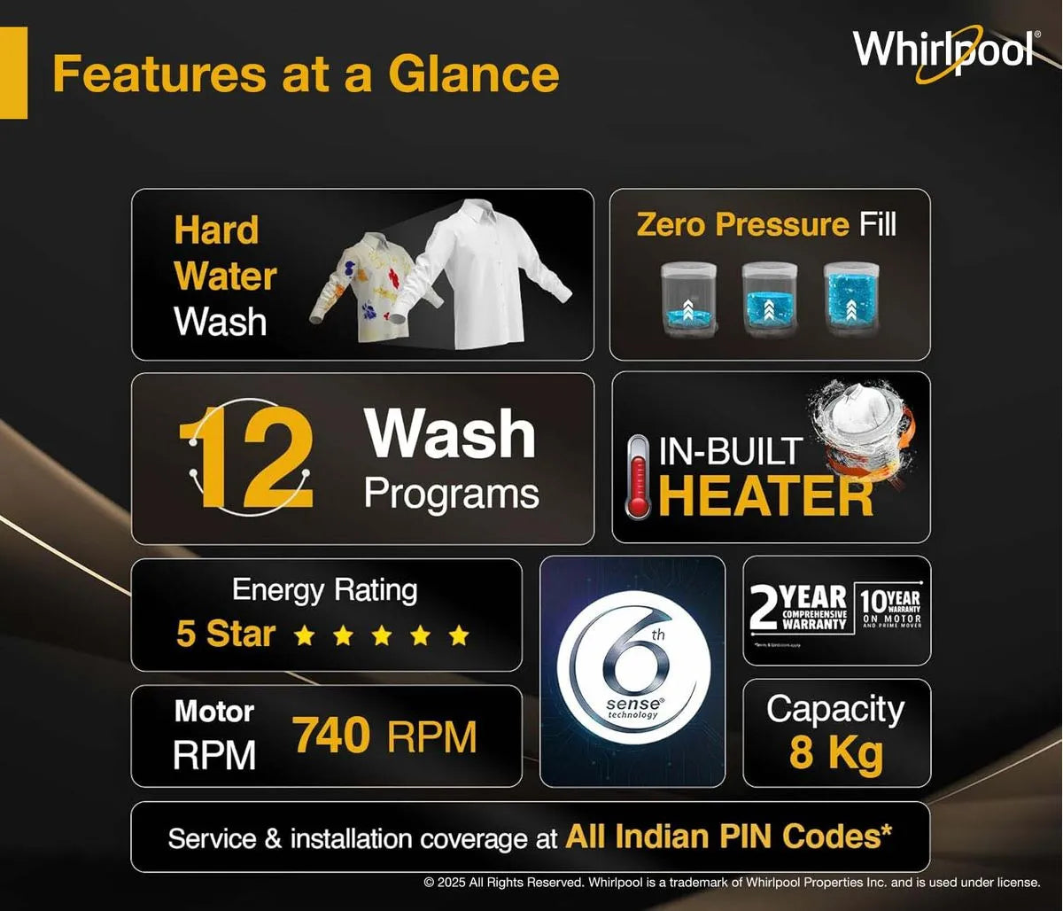 Whirlpool Magic Clean Pro SWH 8 kg Fully Automatic Top Load Washing Machine with Soft Close Glass Lid at Kanha Electronics Amritsar near Khandwala Chowk